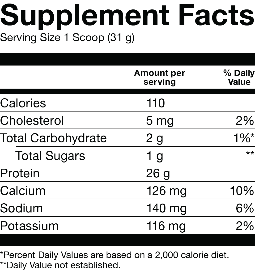 Basic Supplements Whey Isolate (Chocolate)
