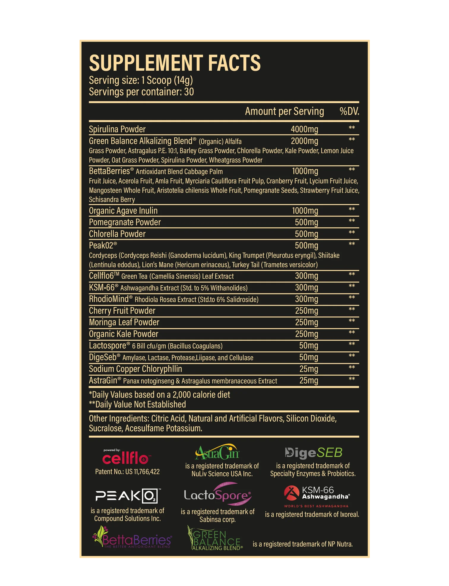 Ninja Guardian Greens and Reds (Citrus Splash)