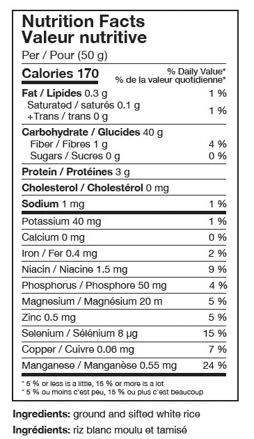 Grindstone Blends Hot Cereal (White Rice)