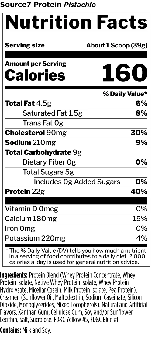 Rule1 Source7 Protein (Birthday Cake)