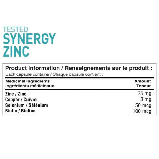 Tested Nutrition Synergy Zinc (90 Caps)