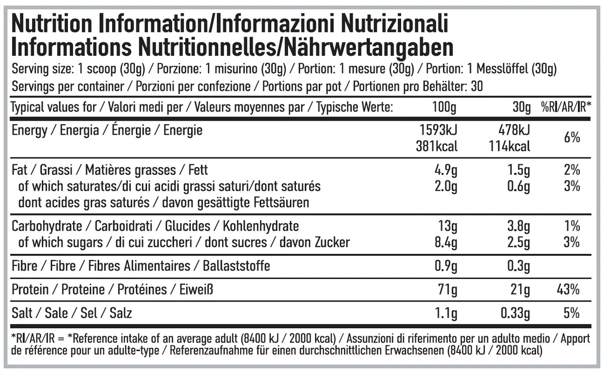 Per4m Nutrition Whey Protein (Sticky Toffee Pudding)