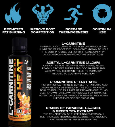 VMI L-Carnitine 1500 Heat (Peach Mango Rings)