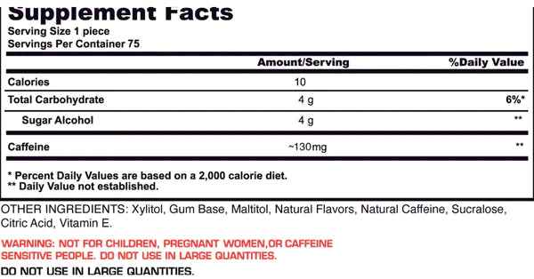 BashMouth Energizing Gum (Spearmint)
