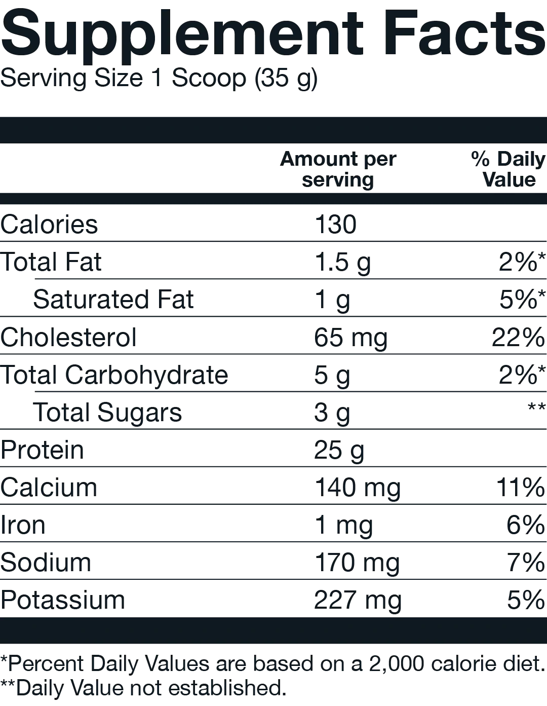 Basic Supplements Whey (Chocolate)