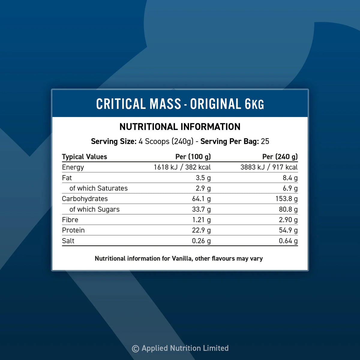 Applied Nutrition Critical Mass 6kg (Vanilla)