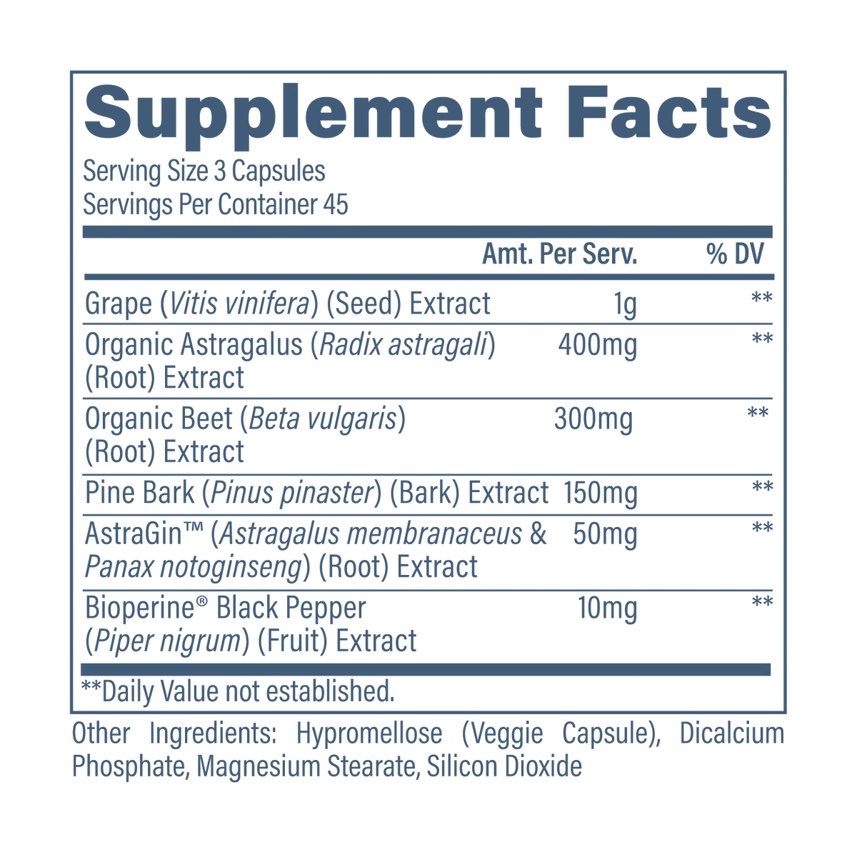 Revive Glucose Kidney (135 Capsules)