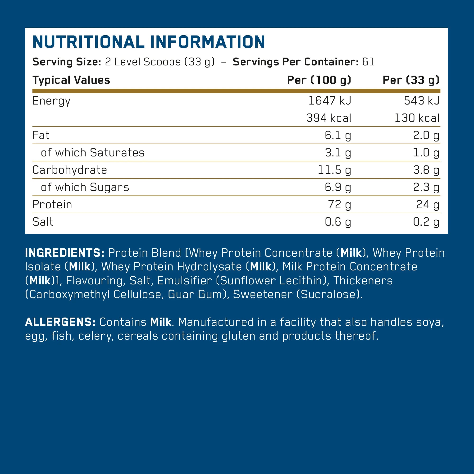 Applied Nutrition Critical Whey Protein 5lbs (White Choco Hazelnut)