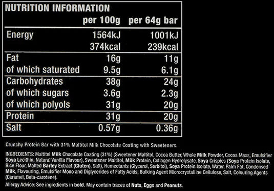 Box of Warrior Crunch Protein Bar (Key Lime Pie)