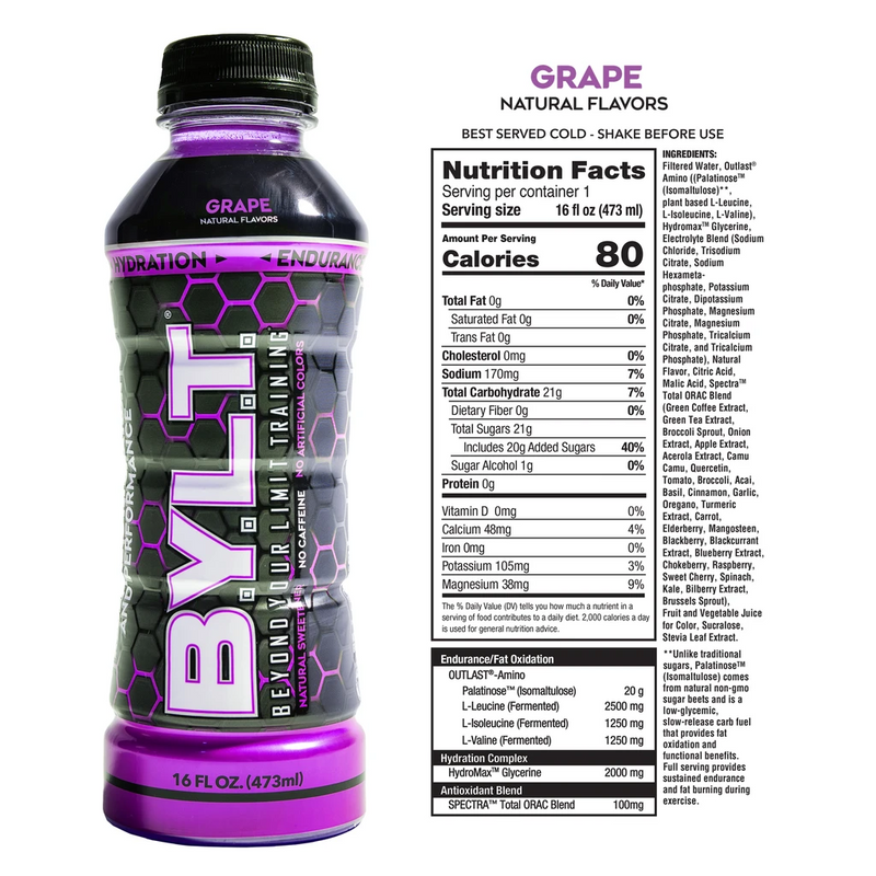 Load image into Gallery viewer, BYLT Sport Drink (Grape)
