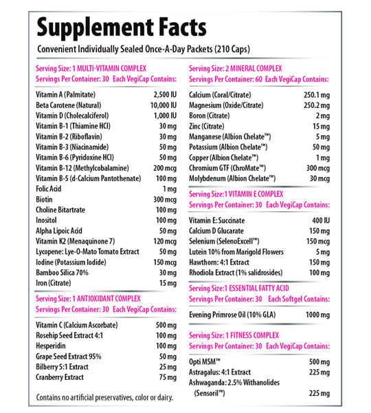 ProLine Vita Paks Women Multivitamin (30 Packs)