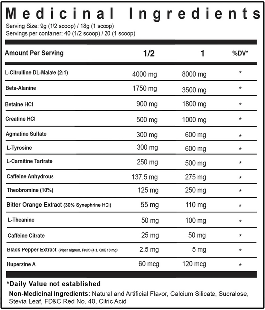 TC Nutrition Batch 27 Pre-Workout (Sour Gummy Bears)