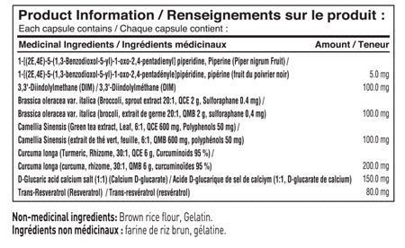 Tested Nutrition Anti-Estro (120 Caps)
