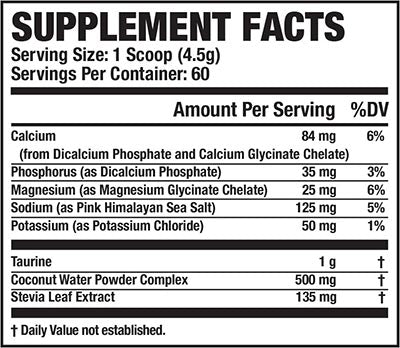 Jacked Factory HydraSurge Electrolytes 60 Servings (Strawberry Kiwi)