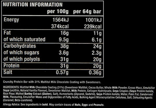Box of Warrior Crunch Protein Bar (Chocolate PB)